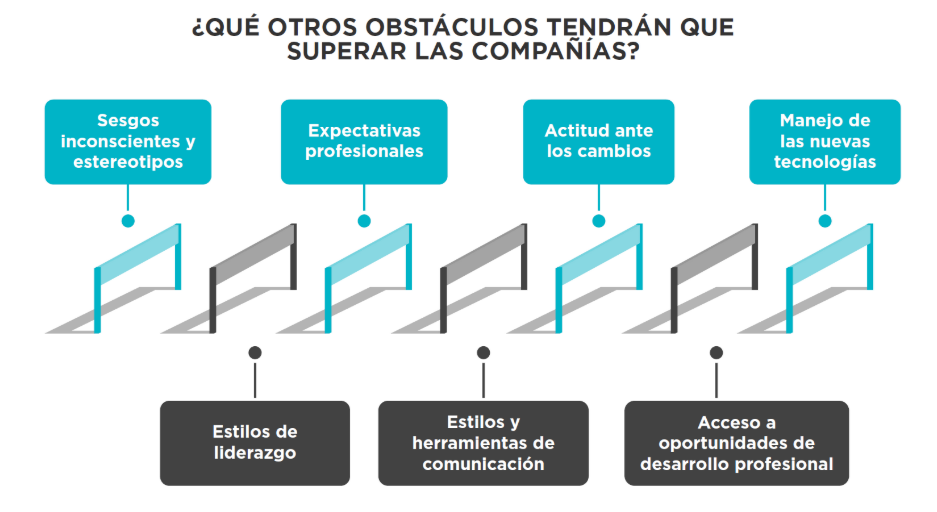 Desafios-de-la-gestion-de-la-diversidad-generacional-en-las-organizaciones.